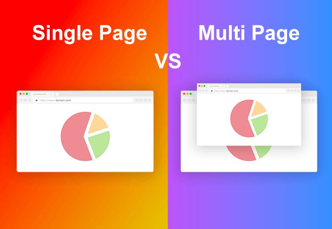 single-page-vs-multi-page